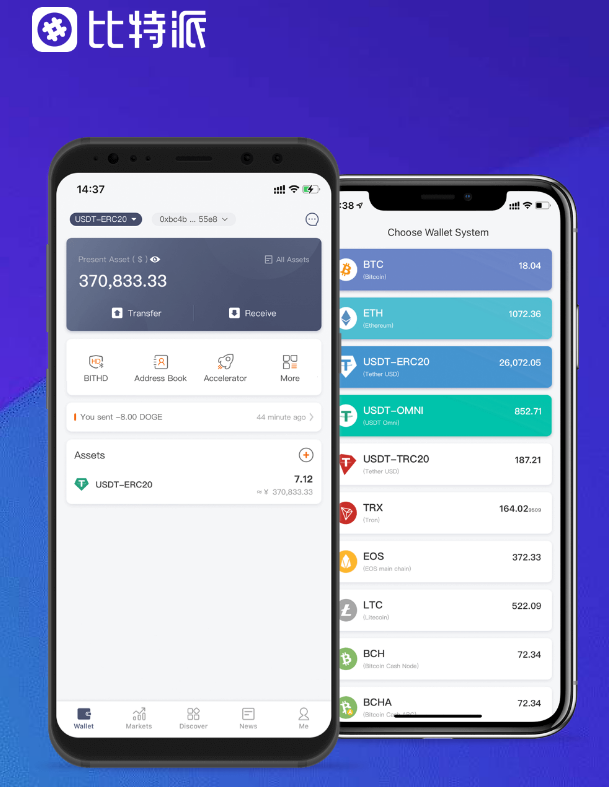澳洲